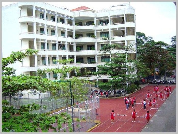 Đại học Sư phạm Thể dục Thể thao ảnh 1