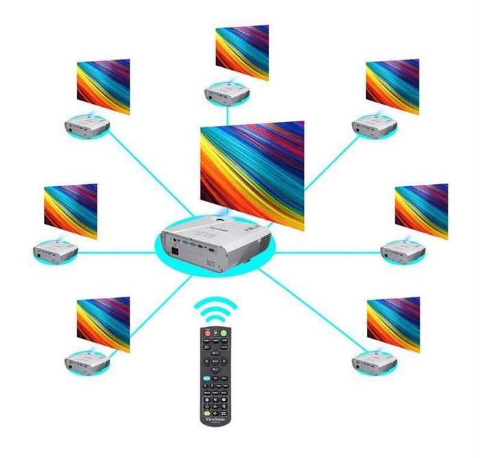 Máy chiếu gần VIEWSONIC LighStream PJD5353LS