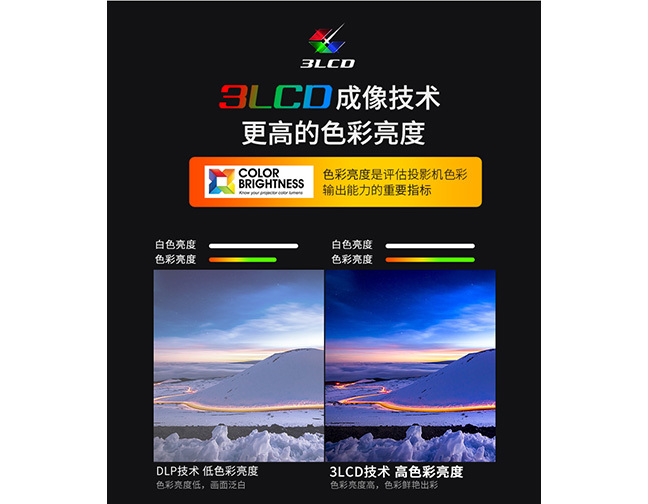 Máy chiếu Panasonic PT-LB355