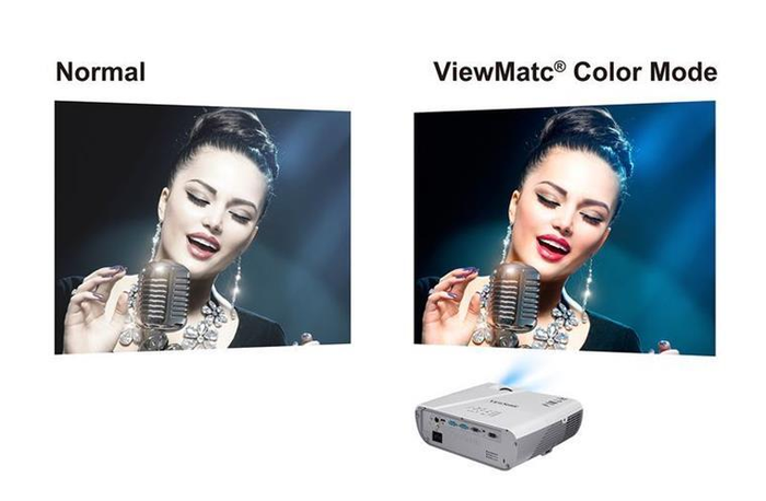 Máy chiếu gần VIEWSONIC LighStream PJD5353LS