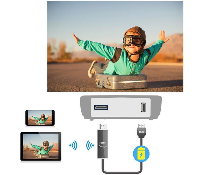 Máy chiếu giải trí ViewSonic PX700HD - Full HD 1920x1080