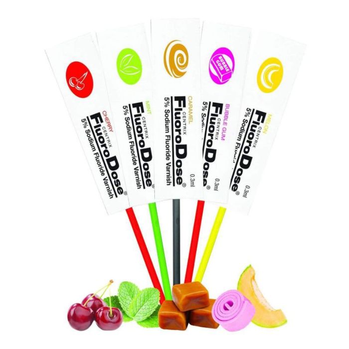 Vecni Fluor FluoroDose ảnh 1