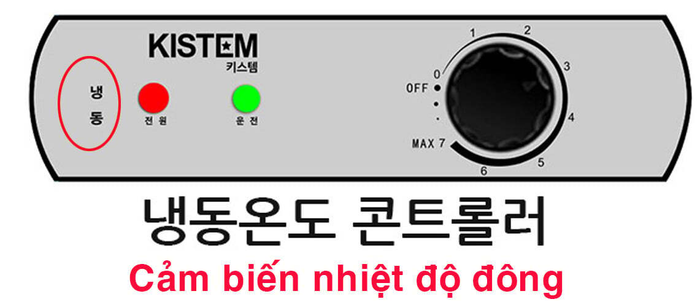 Tủ đông lạnh