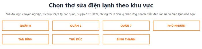 Hình ảnh hoạt động sửa chữa chuyên nghiệp của Antshome