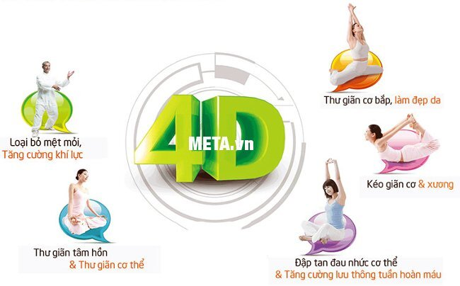 Ghế massage toàn thân Maxcare Max-4D Pro