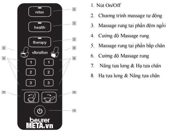 Ghế massage toàn thân Beurer MC3800