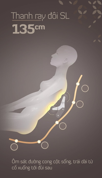 Ghế massage Oreni