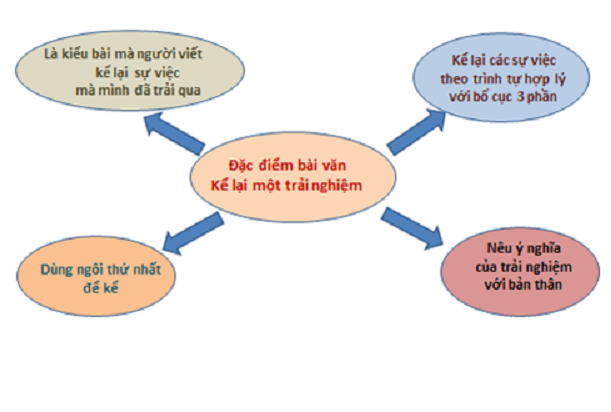 Tư liệu hình ảnh minh họa (Nguồn internet) - Ảnh 1