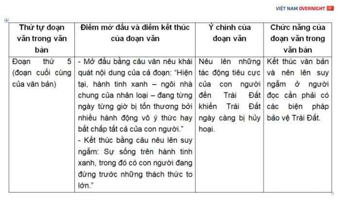 Ảnh Minh Họa (Nguồn Từ Internet) Ảnh 2