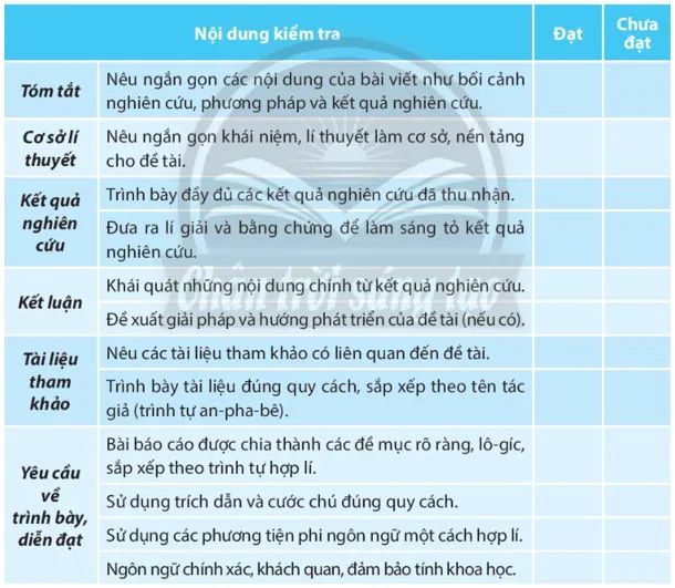 Hình ảnh minh họa trực quan (Nguồn: Internet) - Minh họa 1