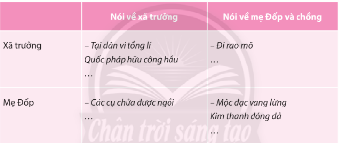 Hình ảnh minh họa đặc sắc (Nguồn: Internet) ảnh 2