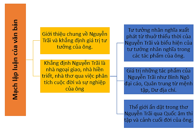 Hình ảnh minh họa số 1 - Nguồn tư liệu từ internet