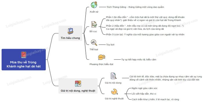 Khoảnh khắc đặc sắc trong ảnh minh họa (Nguồn: Internet) ảnh 2