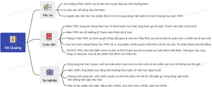 Hình ảnh minh họa số 1 - Nguồn từ kho tư liệu internet