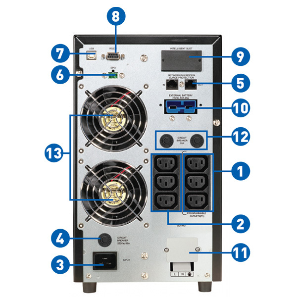 Bộ lưu điện UPS PROLINK PRO803-ES 