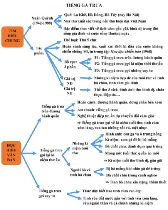 <i>Hình ảnh minh họa số 2 - Khung cảnh phố xưa (Nguồn: internet)</i>