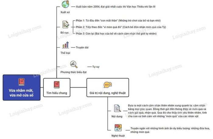 Hình ảnh minh họa số 2 - Nguồn: Internet