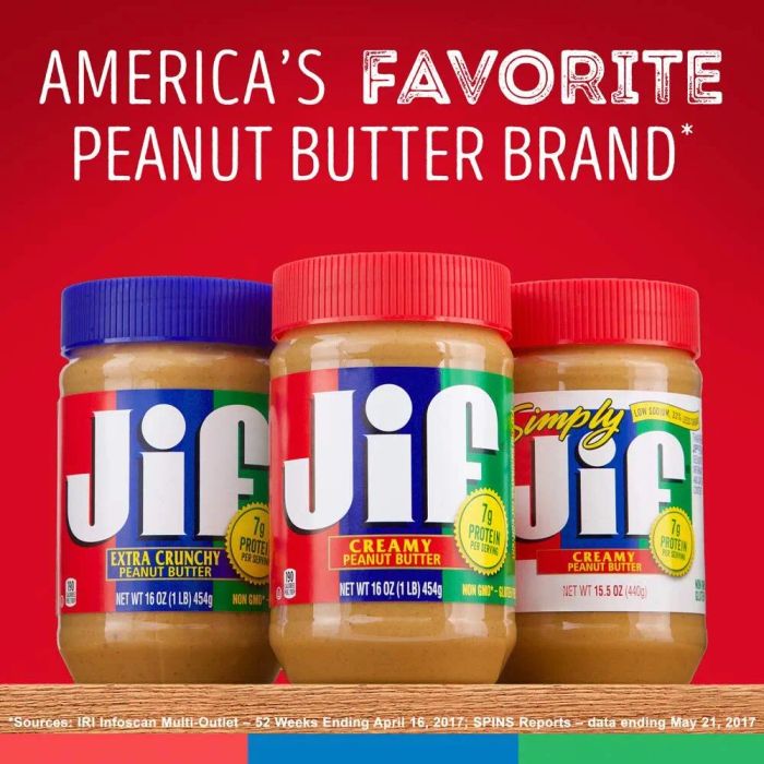 Hình ảnh Bơ Đậu Phộng Jif - Bữa sáng đầy năng lượng