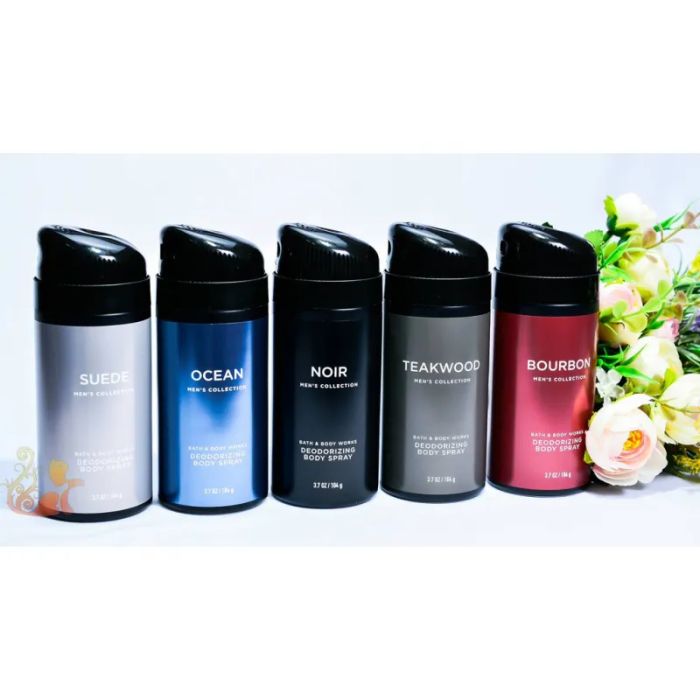 Xịt thơm Bath & Body Works - Thiết kế tinh tế đậm chất Mỹ