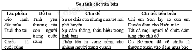 Hình ảnh minh họa (Nguồn: Internet) - Ảnh 1