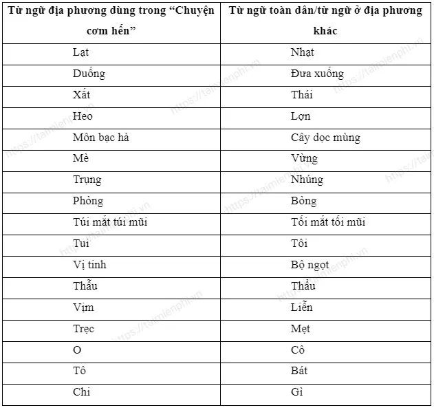 Ảnh minh họa (Nguồn internet) ảnh 2