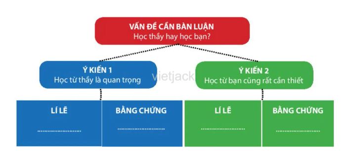 Hình ảnh minh họa ý nghĩa (Nguồn: internet)