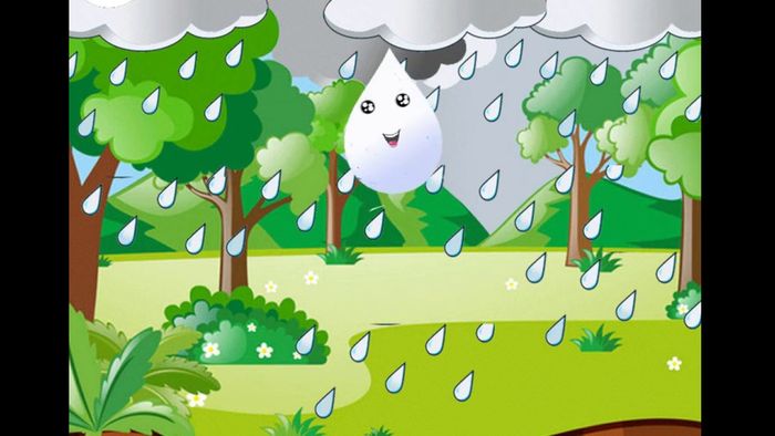 Hình ảnh minh họa nghệ thuật về vòng tuần hoàn nước (Nguồn: Sưu tầm)