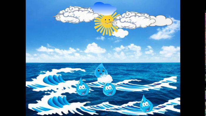 Tranh minh họa sinh động hành trình Giọt nước Tí Xíu (Nguồn: Sưu tầm)