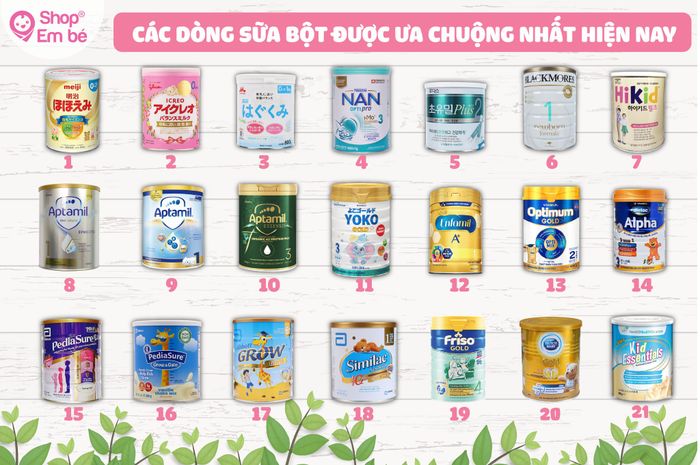 Hình ảnh Shop Em Bé Tiền Giang số 2