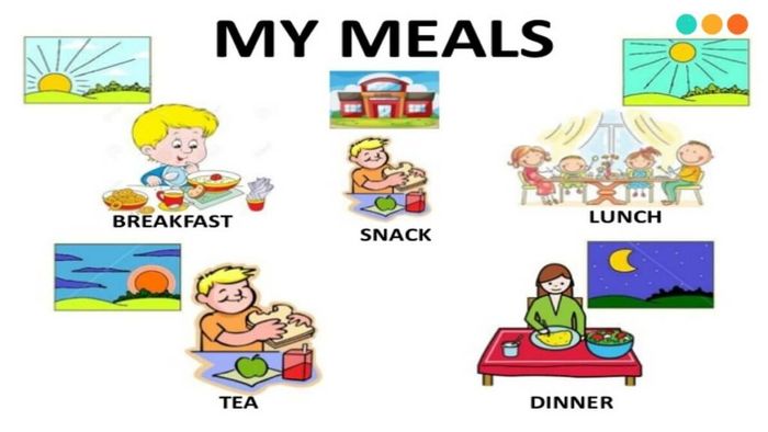 Hình ảnh minh họa sống động về ẩm thực Việt (Nguồn: Internet)