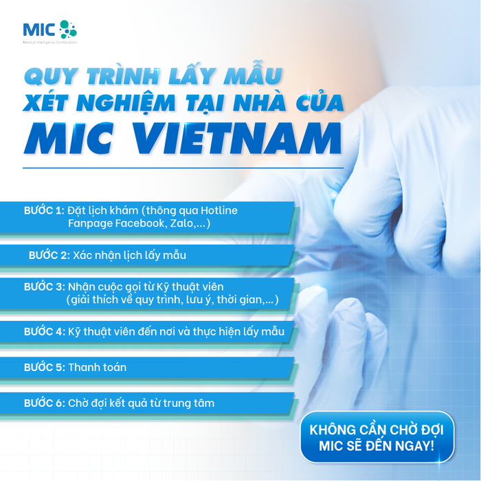Jio Health Việt Nam hình ảnh 2