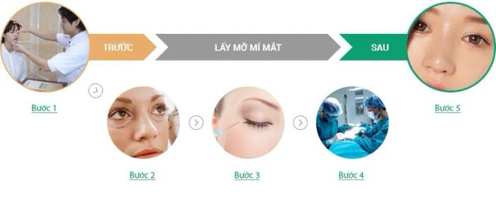 Bệnh viện thẩm mỹ Đông Á ảnh 1