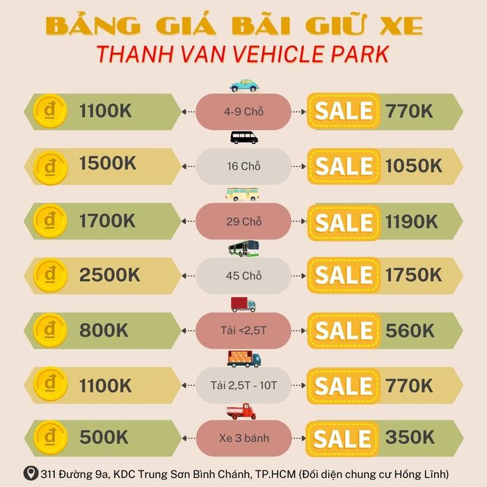 Không gian bãi giữ xe Thành Vạn (Ảnh minh họa)