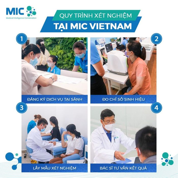 Hình ảnh thực tế phòng xét nghiệm hiện đại tại Y khoa MIC