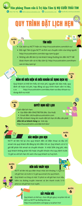 Phòng trị liệu chuyên nghiệp tại Nụ Cười Trái Tim