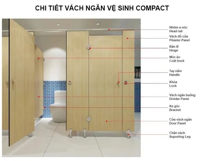 Hình ảnh thi công vách ngăn chuyên nghiệp từ iVN