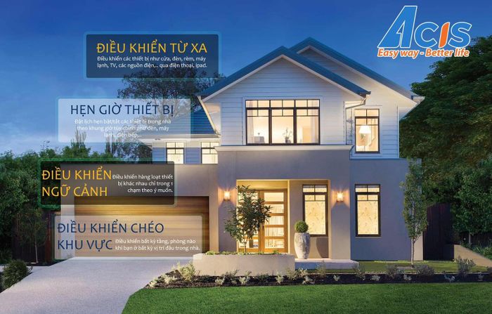 Hình ảnh showroom Sỹ Phương Smarthome