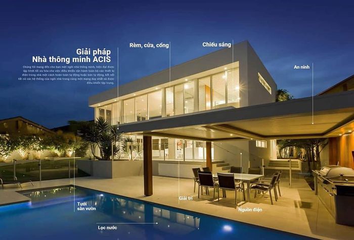 Hình ảnh không gian trưng bày ấn tượng tại Sỹ Phương Smarthome