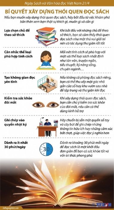 Tranh minh họa nghệ thuật (Nguồn: Internet)