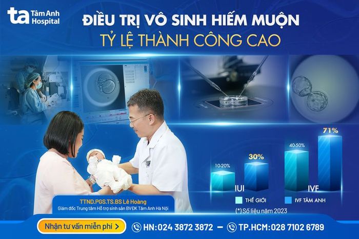 Hình ảnh ấn tượng về cơ sở vật chất hiện đại tại Bệnh viện Tâm Anh