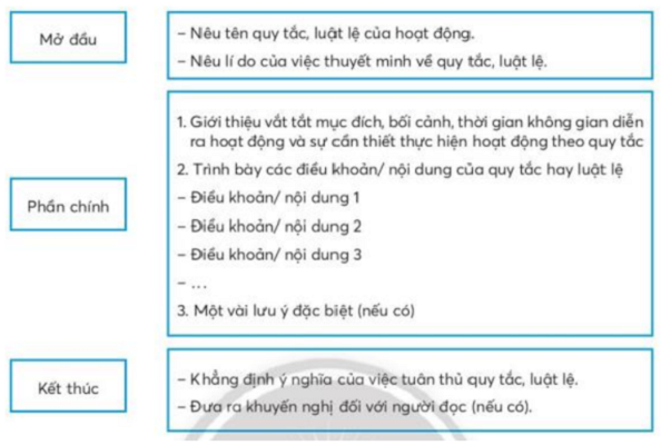 Ảnh minh họa (Nguồn internet) hình 1