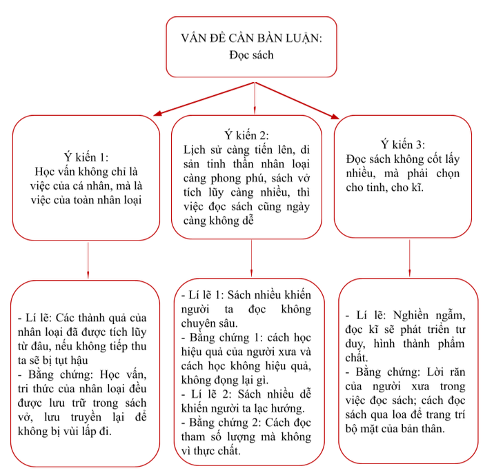 Tranh minh họa chất lượng cao (Nguồn: Internet)