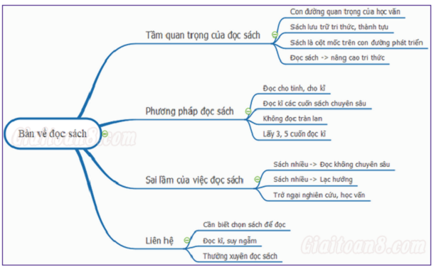Tranh minh họa chất lượng cao (Nguồn: Internet)
