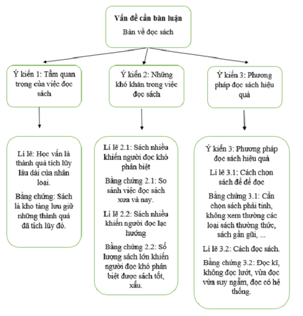 Tranh minh họa chất lượng cao (Nguồn: Internet)