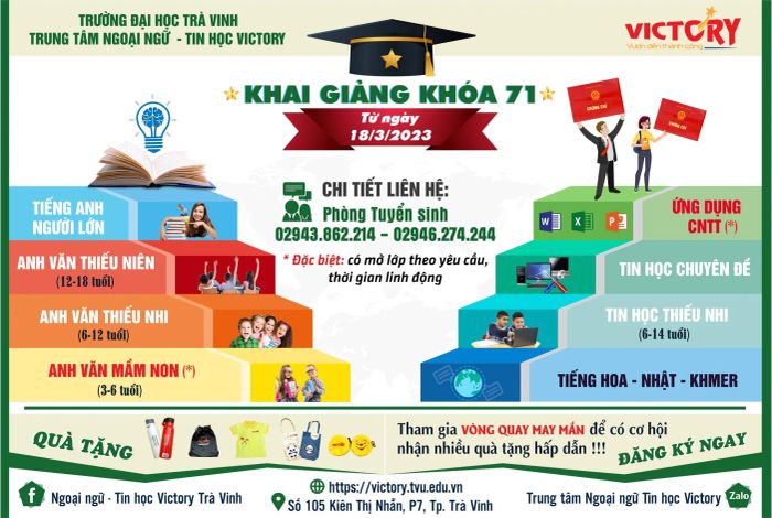 Trung Tâm Ngoại Ngữ Tin Học Victory - Hình Ảnh 1