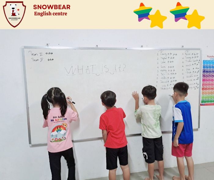 Hình ảnh Trung tâm Ngoại ngữ CEC 2