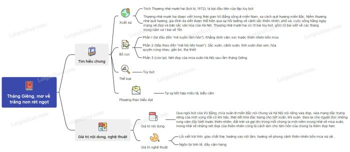 Ảnh minh họa từ nguồn internet - hình ảnh thứ hai.