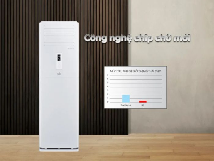 Điều hòa cây Sumikura - Góc nhìn toàn cảnh