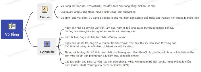 Ảnh minh họa từ nguồn internet - hình ảnh đầu tiên.