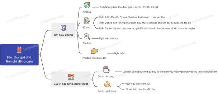 Hình ảnh minh họa sinh động (Nguồn: internet) - ảnh 1